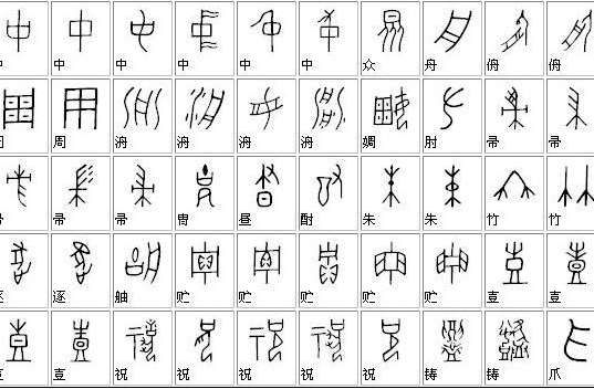 周易与汉字的精彩导言