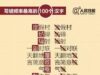 写错频率最高的100个汉字