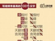 写错频率最高的100个汉字