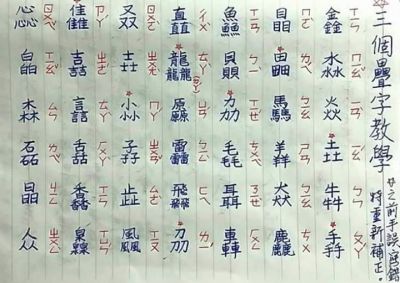看你认识多少三叠字 新希望教育