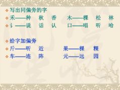 如果把这些同偏旁的字都认识了。。。 âååæçåâçå¾çæç´¢ç»æ